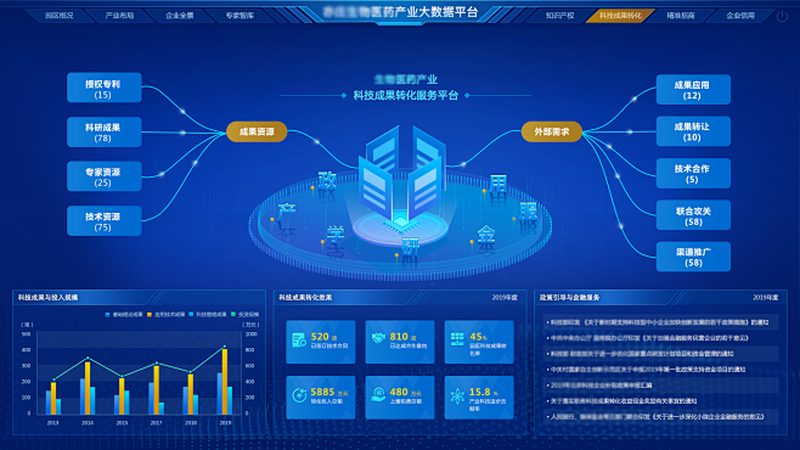 电商网站CRO优化效果评估：关键指标与实操解析